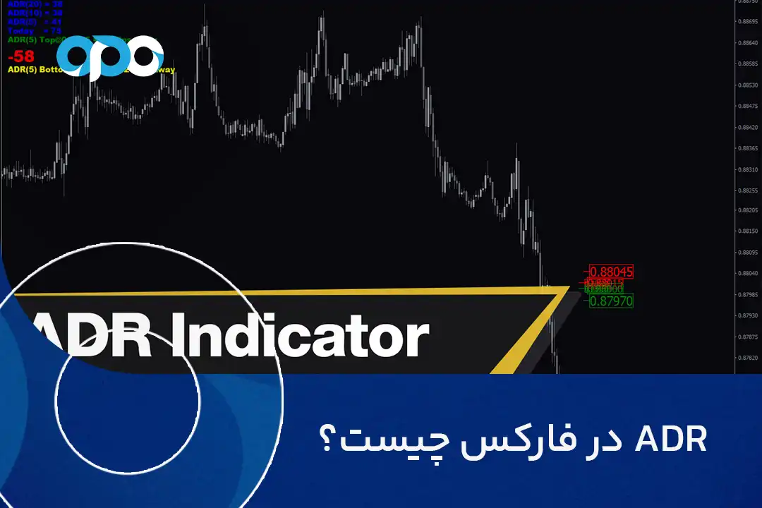 اندیکاتور ADR در فارکس چیست؟