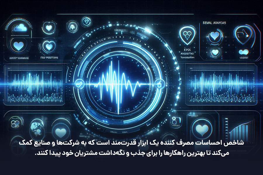 شاخص احساسات مصرف کننده در فارکس به شرکتها و صنایع کمک میکند تا بهترین راهکارها را برای جذب و نگهداشت مشتریان خود پیدا کنند.
