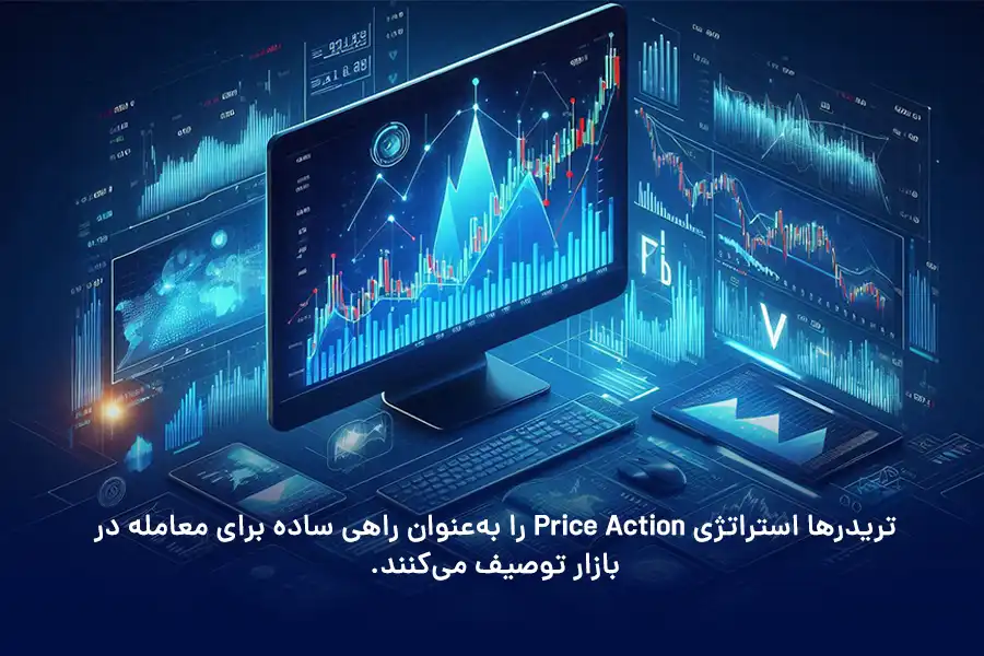 تریدرها استراتژی Price Action را به‌عنوان راهی ساده برای معامله در بازار توصیف می‌کنند.