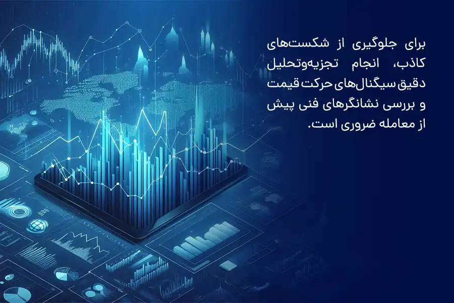 برای جلوگیری از شکست‌های کاذب، انجام تجزیه‌وتحلیل دقیق سیگنال‌های حرکت قیمت و بررسی نشانگرهای فنی پیش از معامله ضروری است.
