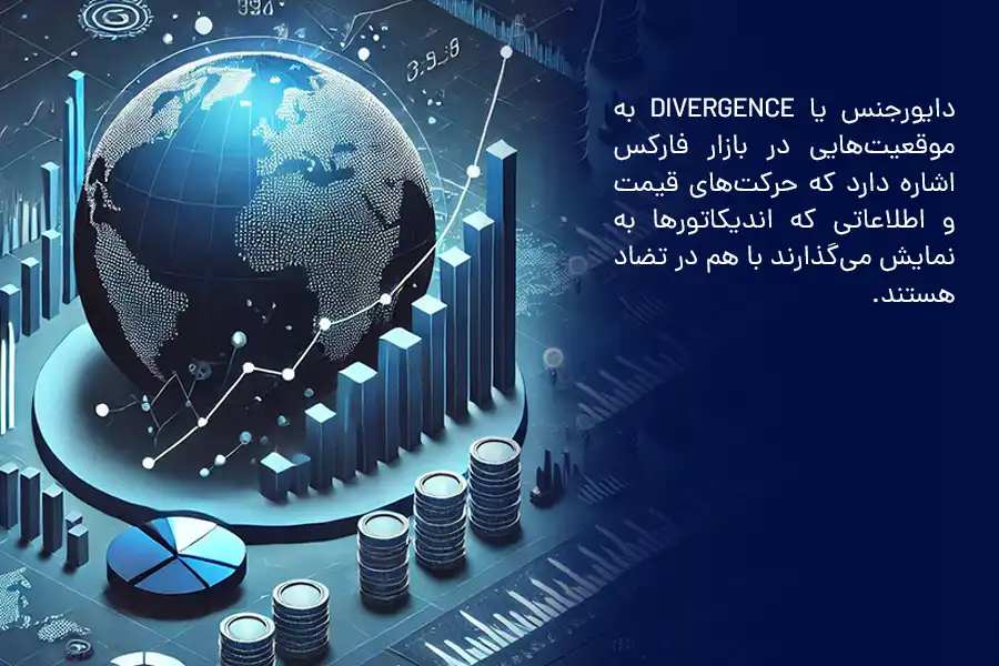 Divergence به موقعیت‌هایی در بازار فارکس اشاره دارد که حرکت‌های قیمت و اطلاعاتی که اندیکاتورها به نمایش می‌گذارند با هم در تضاد هستند.