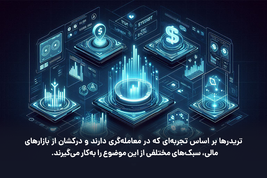 تریدرها بر اساس تجربهای معاملهگری و درکشان از بازارهای مالی، سبکهای مختلفی از استراکچر اسمارت مانی را بهکار میگیرند.
