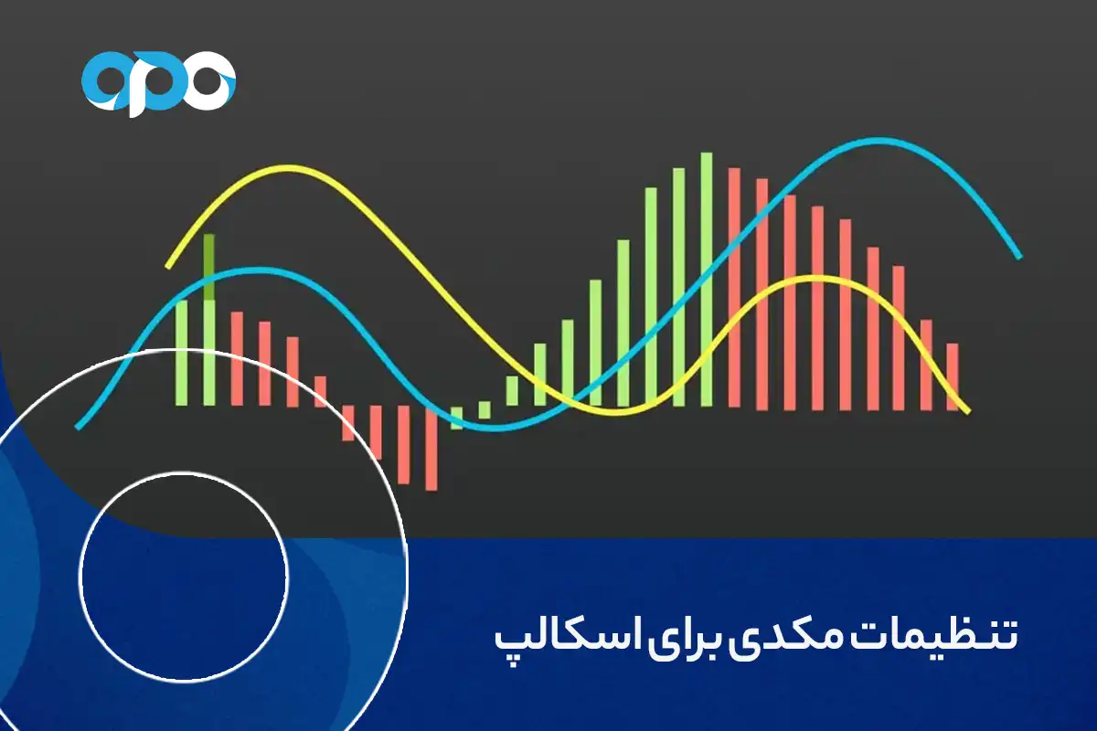 تنظیمات مکدی برای اسکالپ