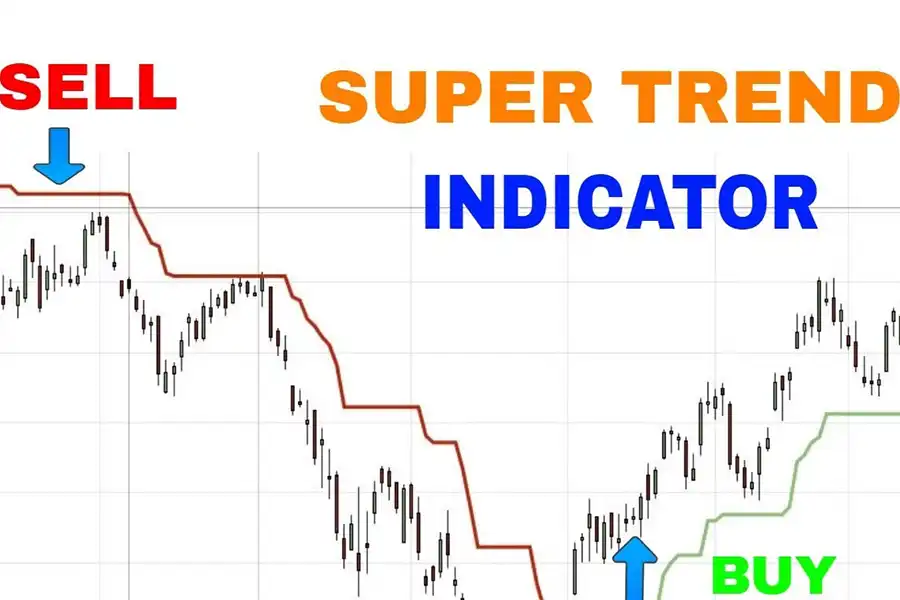 اندیکاتور Supertrend، به معامله‌گران کمک می‌کند تا تغییرات حرکت قیمت را در جهت صعودی یا نزولی شناسایی کنند.