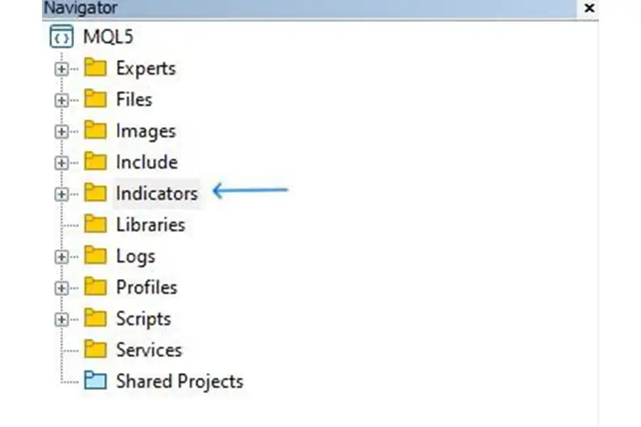 از طریق پنل Navigator در پلت‌فرم متاتریدر 5، به شاخص‌ها دسترسی پیدا می‌کنید.