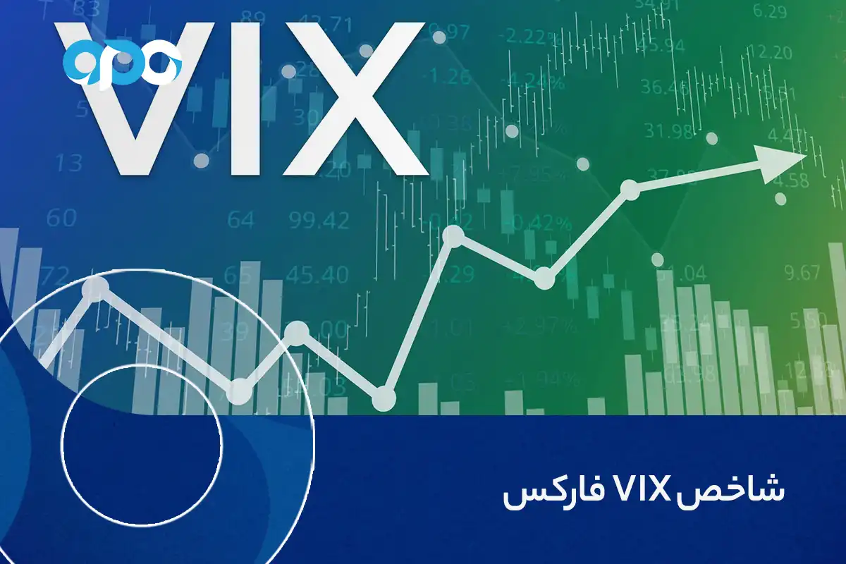 شاخص vix فارکس