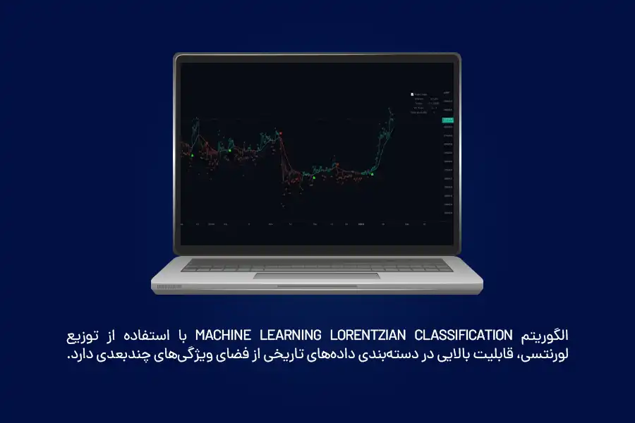 الگوریتم Machine Learning Lorentzian Classification با استفاده از توزیع لورنتسی، قابلیت بالایی در دسته‌بندی داده‌های تاریخی از فضای ویژگی‌های چندبعدی دارد.