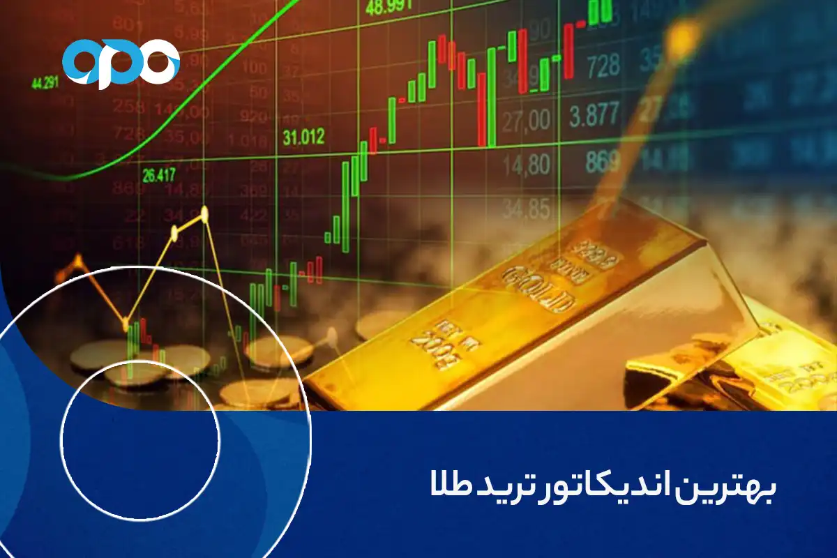 بهترین اندیکاتور ترید طلا