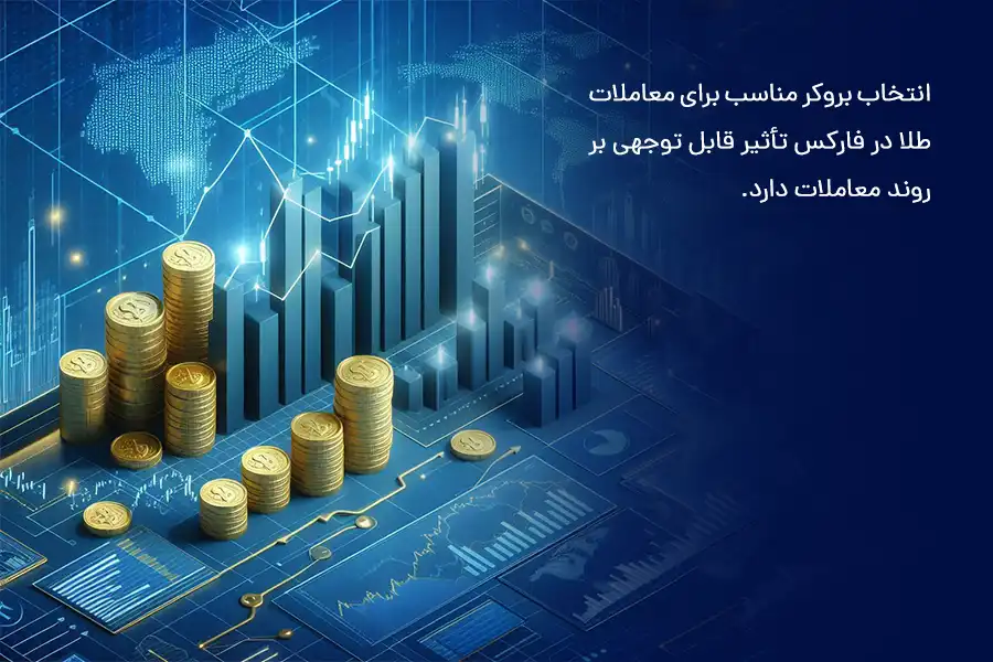 انتخاب بروکر مناسب برای معاملات طلا در فارکس تأثیر قابل توجهی بر روند معاملات دارد.
