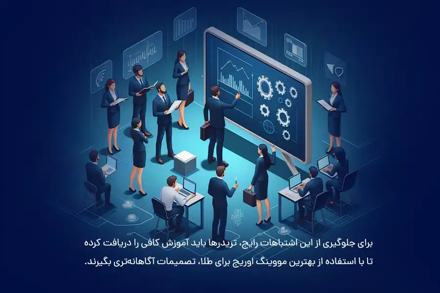 برای جلوگیری از این اشتباهات رایج، تریدرها باید آموزش کافی را دریافت کرده تا با استفاده از بهترین مووینگ اوریج برای طلا، تصمیمات آگاهانه‌تری بگیرند.