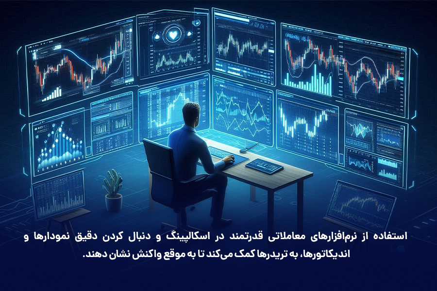 استفاده از نرم‌افزارهای معاملاتی قدرتمند در اسکالپینگ و دنبال کردن دقیق نمودارها و اندیکاتورها، به تریدرها کمک ‌می‌کند تا به موقع واکنش نشان دهند.