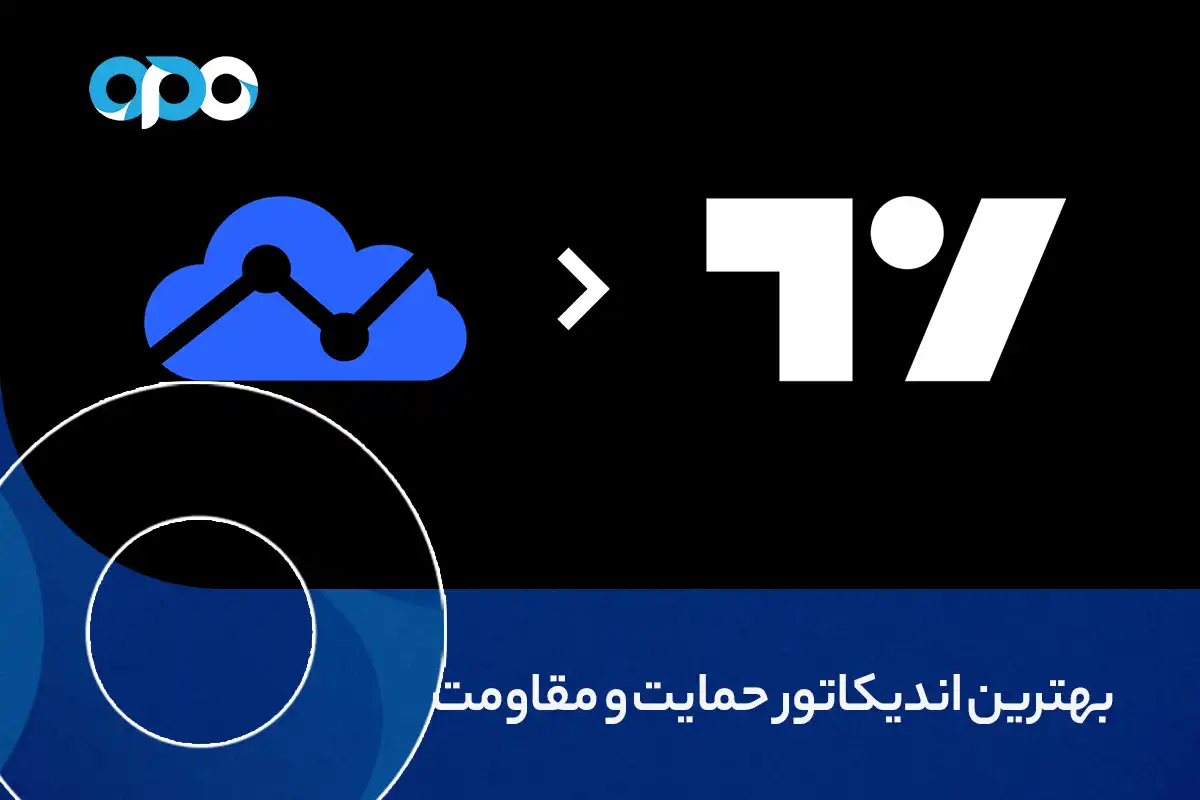 بهترین اندیکاتور حمایت و مقاومت در تریدینگ ویو