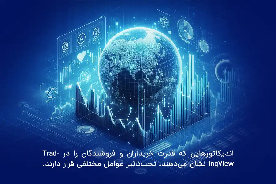اندیکاتورهایی که قدرت خریداران و فروشند‌گان را در TradingView نشان می‌دهند، تحت‌تاثیر عوامل مختلفی قرار دارند.