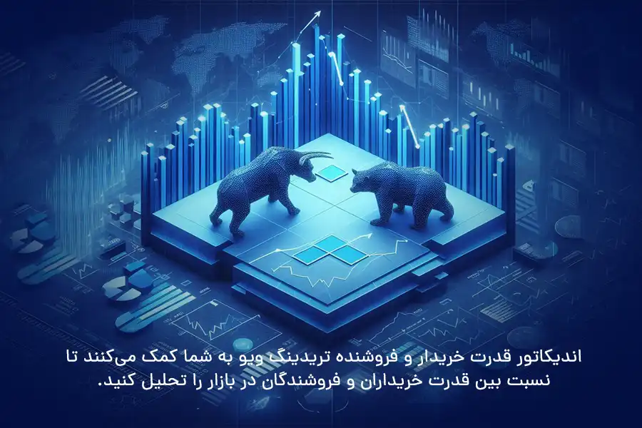 اندیکاتور قدرت خریدار و فروشنده تریدینگ ویو به شما کمک می‌کنند تا نسبت بین قدرت خریداران و فروشند‌گان در بازار را تحلیل کنید.
