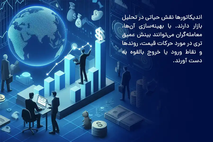 با بهینه‌سازی اندیکاتورها، معامله‌گران می‌توانند بینش عمیق‌تری در مورد حرکات قیمت، روندها و نقاط ورود یا خروج بالقوه به‌دست آورند.