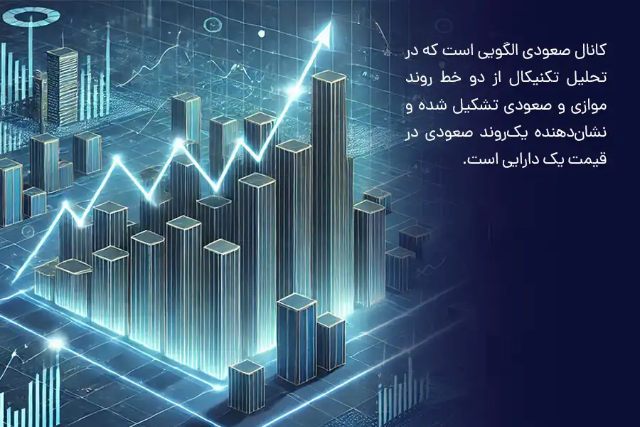 کانال صعودی، الگویی است در تحلیل تکنیکال که از دو خط روند موازی و صعودی تشکیل شده و نشان‌دهنده یک‌روند صعودی در قیمت یک دارایی است.