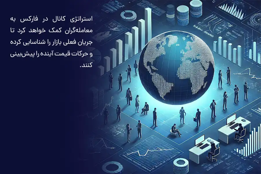 استراتژی کانال در فارکس به معامله‌گران کمک خواهد کرد تا جریان فعلی بازار را شناسایی کرده و حرکات قیمت آینده را پیش‌بینی کنند.
