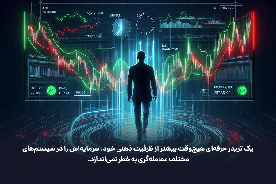 یک تریدر حرفهای هیچوقت بیشتر از ظرفیت ذهنی خود، سرمایهاش را در سیستمهای مختلف معاملهگری به خطر نمیاندازد.