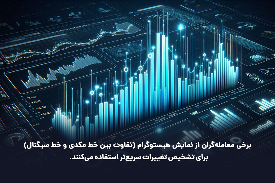 برخی معامله‌گران از نمایش هیستوگرام برای تشخیص تغییرات سریع‌تر استفاده می‌کنند.