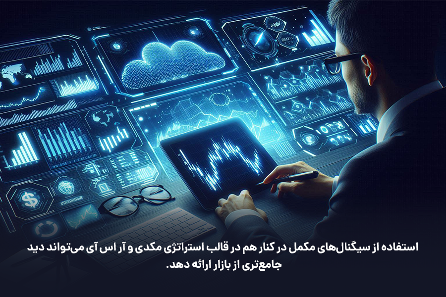 استفاده از سیگنال‌های مکمل در کنار هم در قالب استراتژی مکدی و آر اس آی می‌تواند دید جامع‌تری از بازار ارائه دهد.