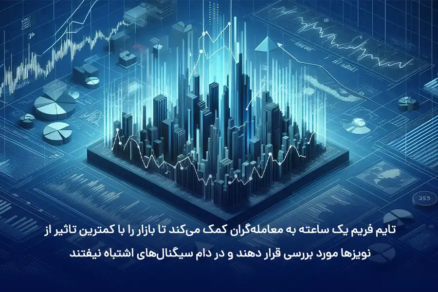 تایم فریم یک ساعته به معامله‌گران کمک می‌کند تا بازار را با کمترین تاثیر از نویزها مورد بررسی قرار دهند و در دام سیگنال‌های اشتباه نیفتند.