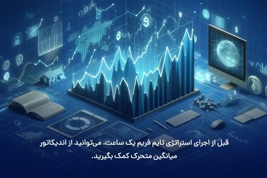 قبل از اجرای استراتژی تایم فریم یک ساعت، می‌توانید از اندیکاتور میانگین متحرک کمک بگیرید.