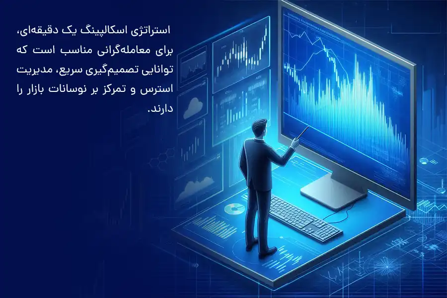 استراتژی تایم فریم یک دقیقه برای معامله‌گرانی مناسب است که توانایی تصمیم‌گیری سریع، مدیریت استرس و تمرکز بر نوسانات بازار را دارند.