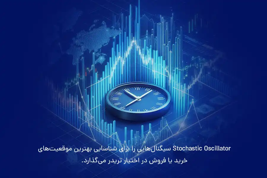 اندیکاتور استوکاستیک در اسکالپینگ یک دقیقه‌ای، سیگنال‌هایی را برای شناسایی بهترین موقعیت‌های خرید یا فروش در اختیار تریدر می‌گذارد.
