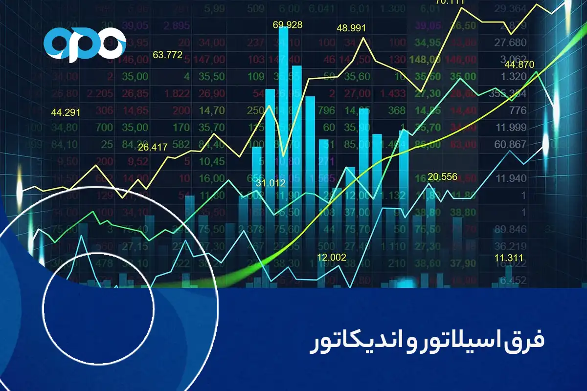 فرق اسیلاتور و اندیکاتور