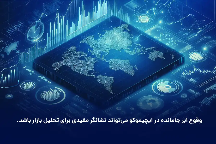 وقوع ابر جامانده در ایچیموکو می‌تواند نشانگر مفیدی برای تحلیل بازار باشد.