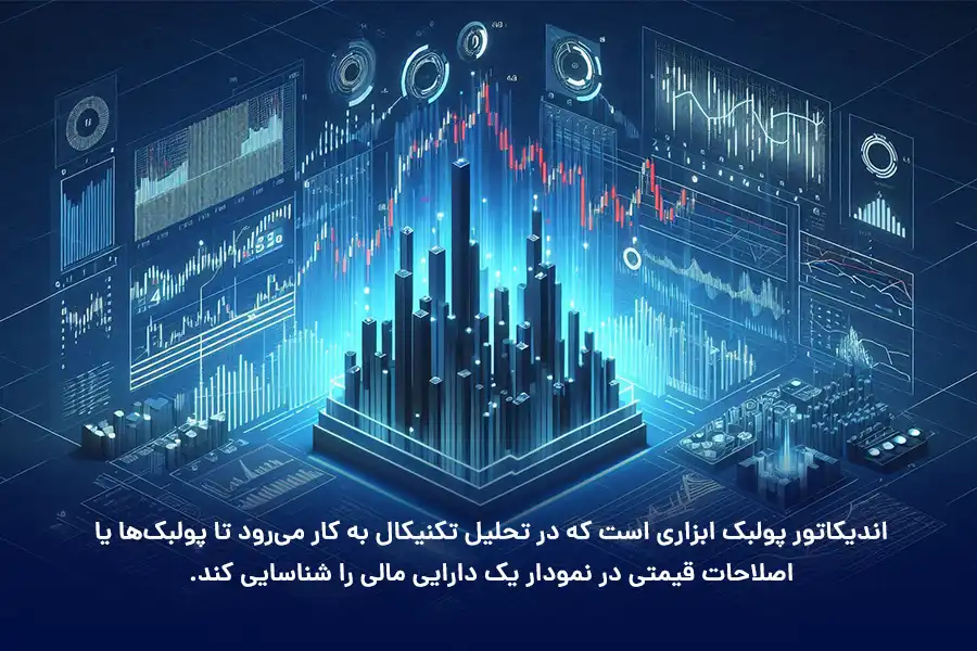 اندیکاتور پولبک در تحلیل تکنیکال برای شناسایی پولبک‌ها یا اصلاحات قیمتی در نمودار یک دارایی مالی به کار می‌رود.
