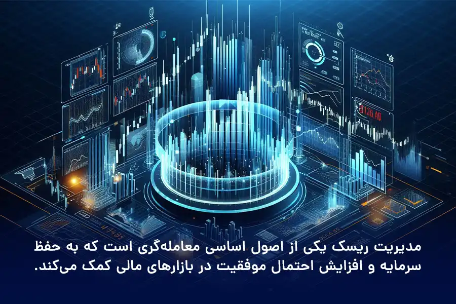 مدیریت ریسک یکی از اصول اساسی معامله‌گری است که به حفظ سرمایه و افزایش احتمال موفقیت در بازارهای مالی کمک می‌کند. 