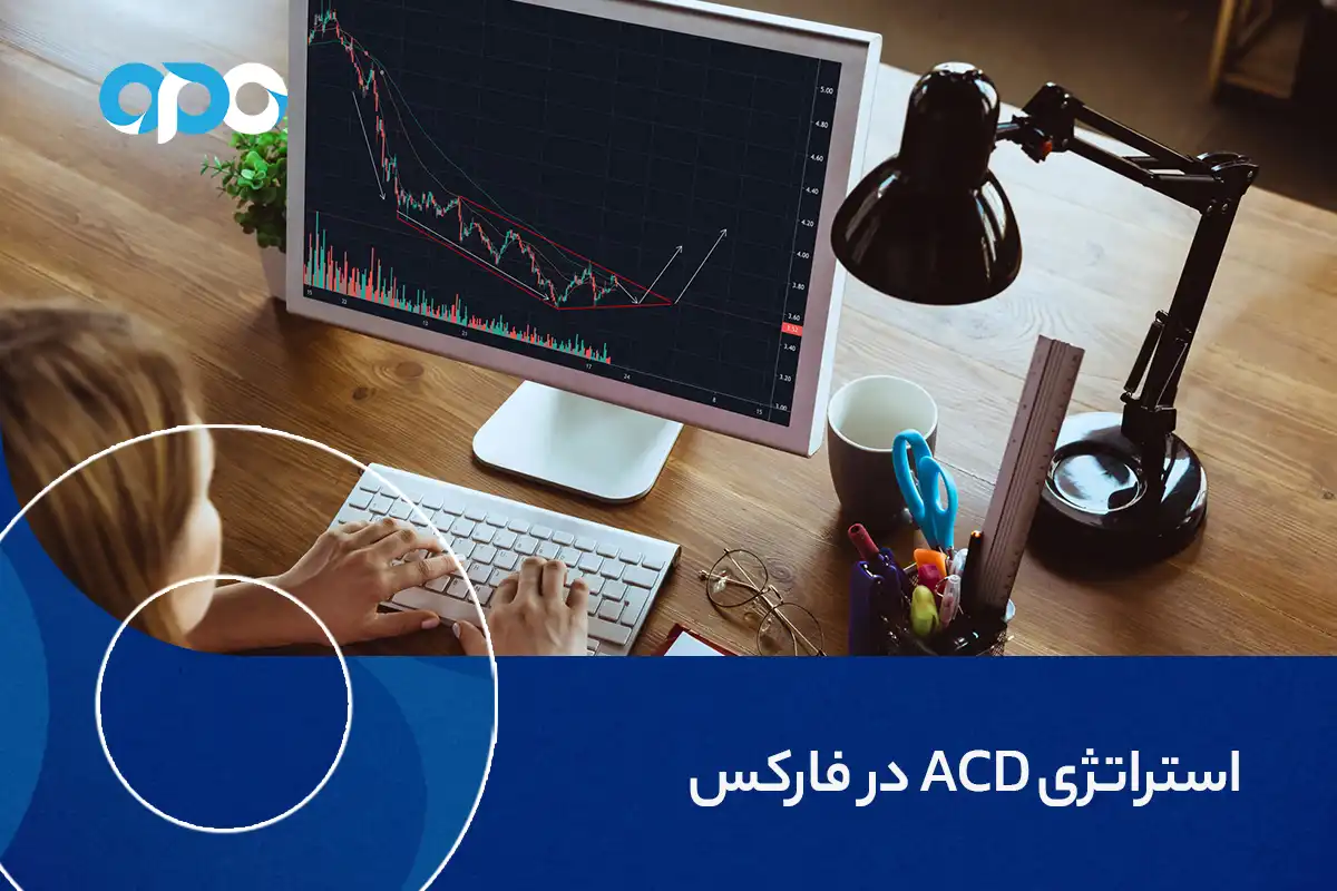 استراتژی ACD در فارکس