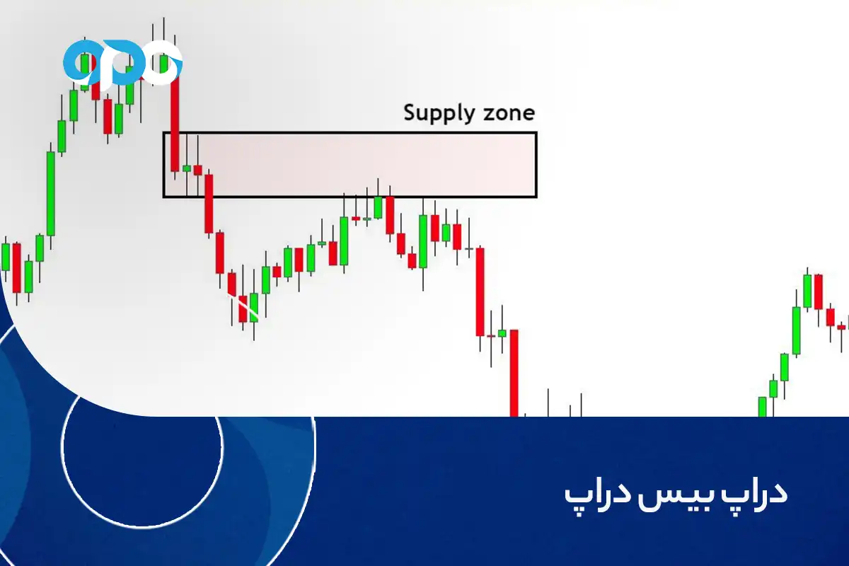 دراپ بیس دراپ