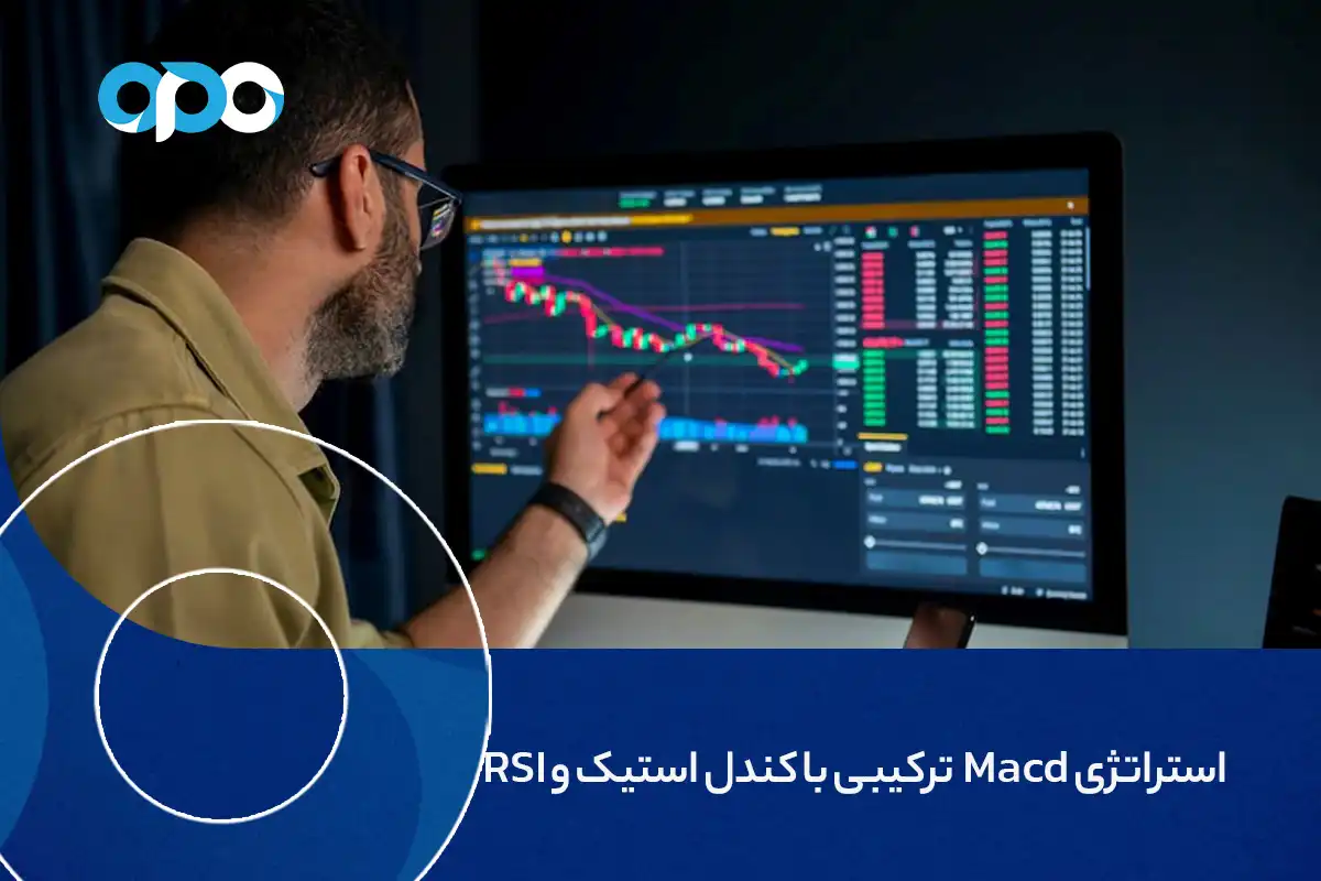 استراتژی macd پیشرفته ترکیبی با کندل استیک و rsi