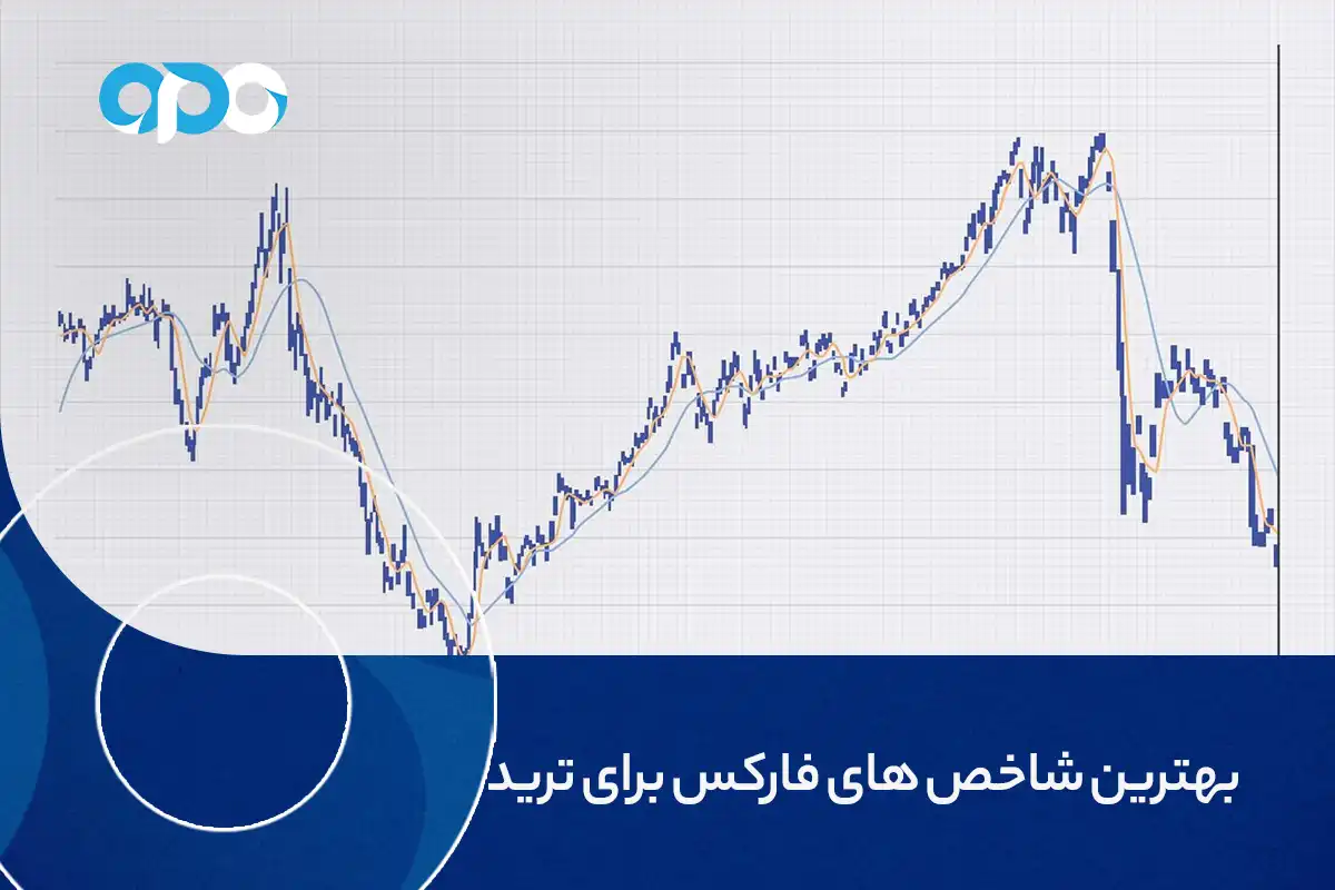 بهترین شاخص های فارکس برای ترید