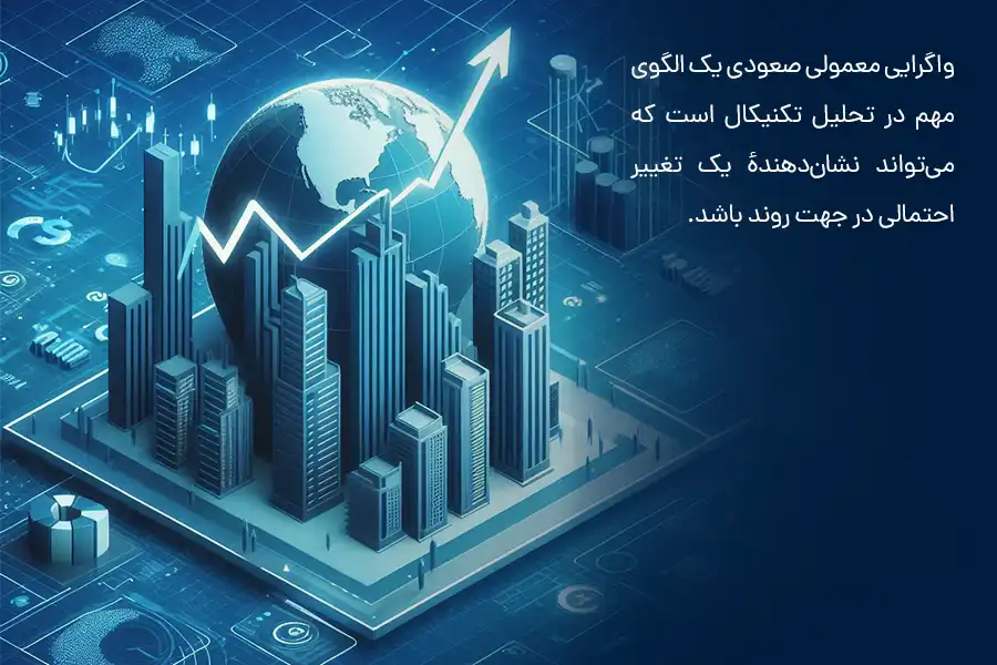 واگرایی معمولی صعودی، یک الگوی مهم در تحلیل تکنیکال است که می‌تواند نشان‌دهندهٔ یک تغییر احتمالی در جهت روند باشد.