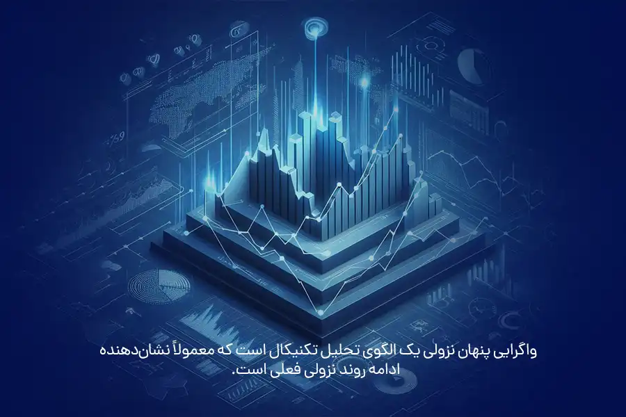 واگرایی پنهان نزولی، یک الگوی تحلیل تکنیکال است که معمولاً نشان‌دهنده‌ ادامه‌ روند نزولی فعلی است.