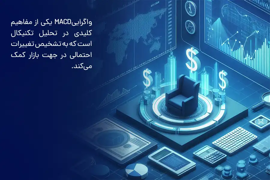 واگرایی MACD یکی از مفاهیم کلیدی در تحلیل تکنیکال است که به تشخیص تغییرات احتمالی در جهت بازار کمک می‌کند. 