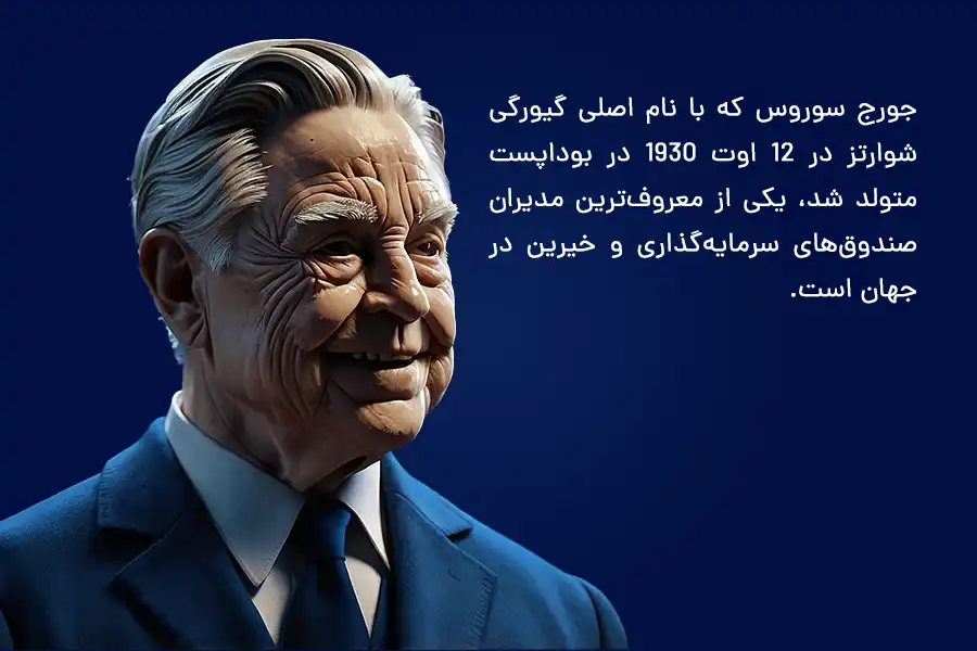 جورج سوروس که با نام اصلی گیورگی شوارتز در ۱۲ اوت ۱۹۳۰ در بوداپست متولد شد، یکی از معروف‌ترین مدیران صندوق‌های سرمایه‌گذاری و خیرین در جهان است. 