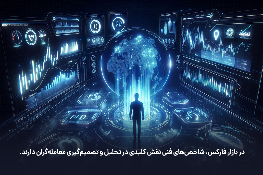 در بازار فارکس، شاخص‌های فنی نقش کلیدی در تحلیل و تصمیم‌گیری معامله‌گران دارند.