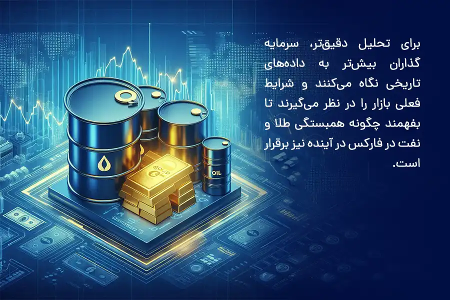 برای تحلیل دقیق‌تر، سرمایه‌گذاران بیش‌تر به داده‌های تاریخی نگاه می‌کنند و شرایط فعلی بازار را در نظر می‌گیرند تا همبستگی طلا و نفت در آینده را بفهمند. 