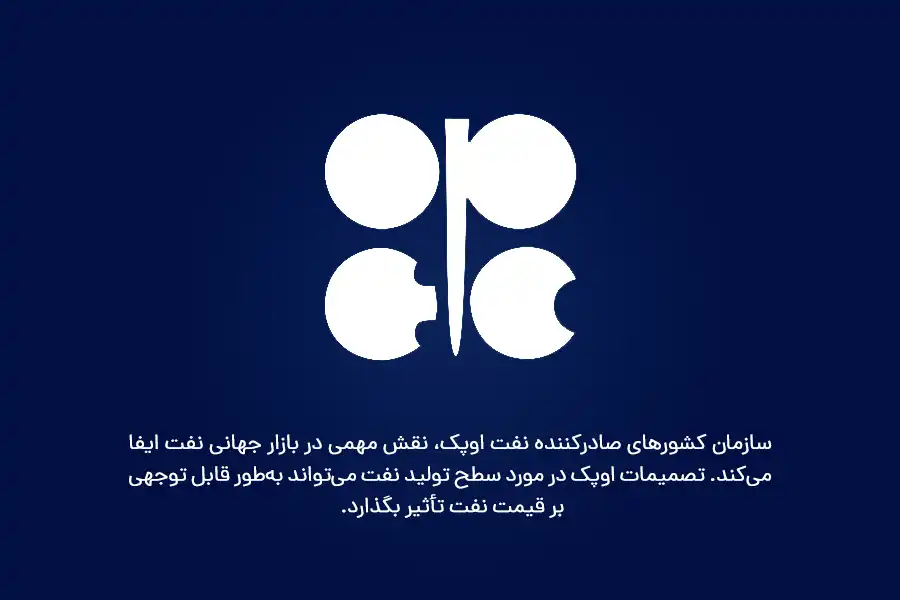 تصمیمات اوپک در مورد سطح تولید نفت می‌تواند به‌طور قابل توجهی بر قیمت نفت تأثیر بگذارد.