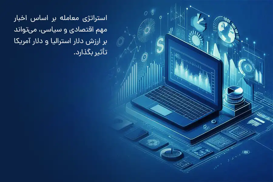 استراتژی معامله بر اساس اخبار مهم اقتصادی و سیاسی، می‌تواند بر ارزش دلار استرالیا و دلار آمریکا تأثیر بگذارد.