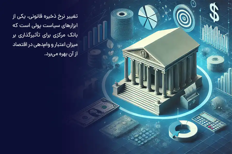 تغییر نرخ ذخیره قانونی، یکی از ابزارهای سیاست پولی است که بانک مرکزی برای تأثیرگذاری بر میزان اعتبار و وام‌دهی در اقتصاد از آن بهره می‌برد. 
