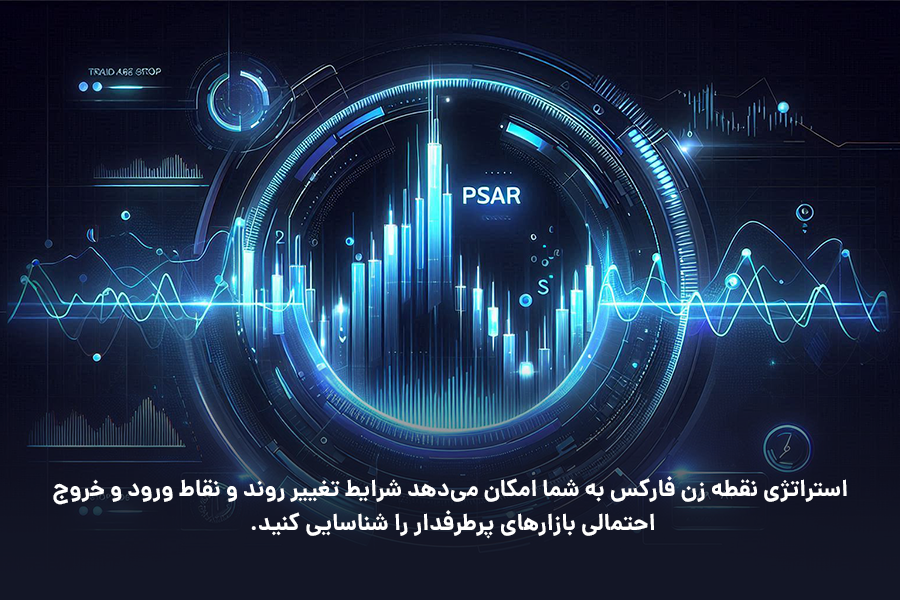 استراتژی نقطه زن فارکس به شما امکان می‌دهد شرایط تغییر روند و نقاط ورود و خروج احتمالی بازارهای پرطرفدار را شناسایی کنید.