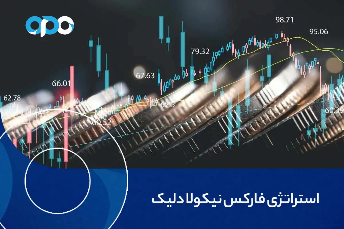 استراتژی فارکس نیکولا دلیک