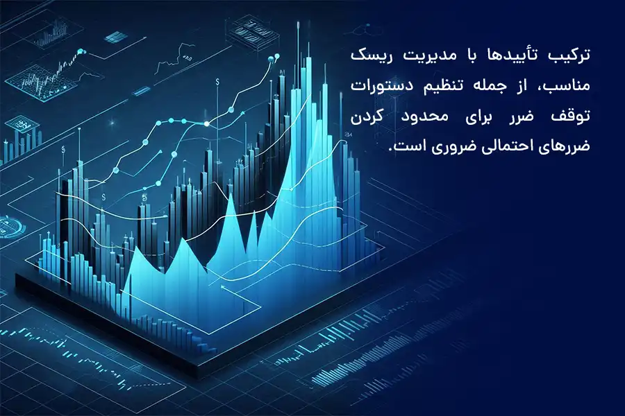 ترکیب تأیید‌ها با مدیریت ریسک مناسب، از جمله تنظیم دستورات توقف ضرر برای محدود کردن ضررهای احتمالی ضروری است.