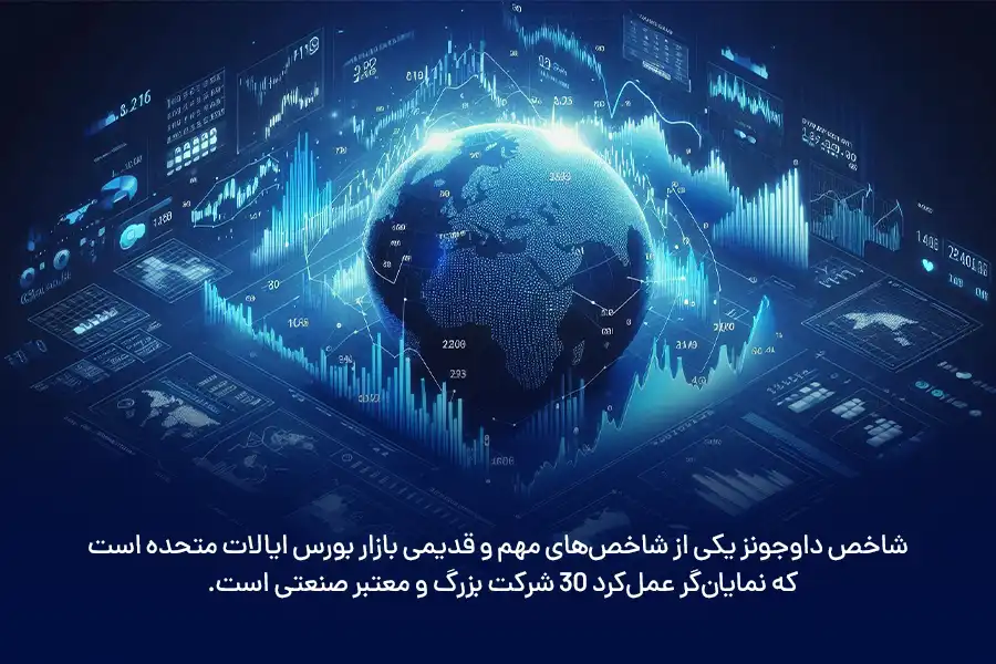 شاخص داوجونز یکی از شاخص‌های مهم و قدیمی بازار بورس ایالات متحده است که نمایان‌گر عمل‌کرد 30 شرکت بزرگ و معتبر صنعتی است.