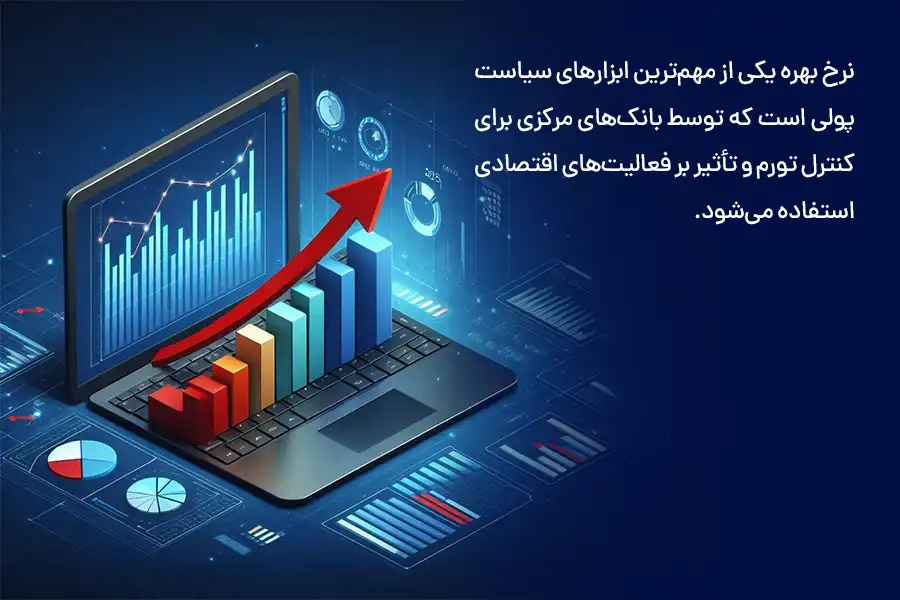 نرخ بهره یکی از مهم‌ترین ابزارهای سیاست پولی است که توسط بانک‌های مرکزی برای کنترل تورم و تأثیر بر فعالیت‌های اقتصادی استفاده می‌شود.